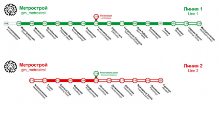 Metrostroi карта Гаррис мод